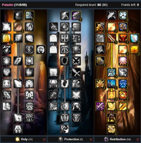 best in slot ret paladin 3.3.5|WotLK [Guide] Retribution PvE 3.3.5a .